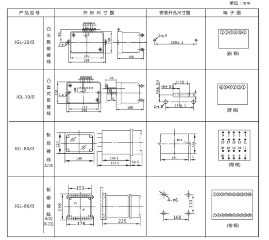 JGL-14/Ⅱ二相靜態(tài)反時限過流繼電器外形結(jié)構(gòu)及安裝開孔尺寸圖