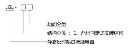 JGL-13繼電器型號分類及含義