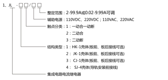 JL-42繼電器型號分類及其含義