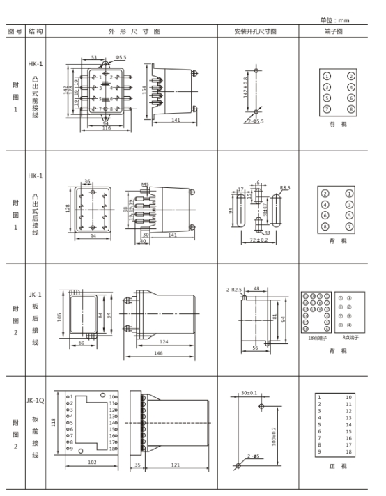 JL-42外形及開孔尺寸