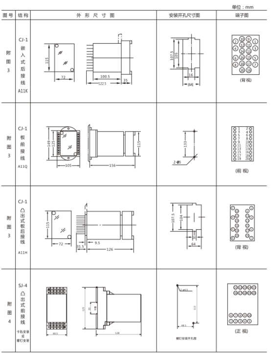 JL-42外形及開孔尺寸