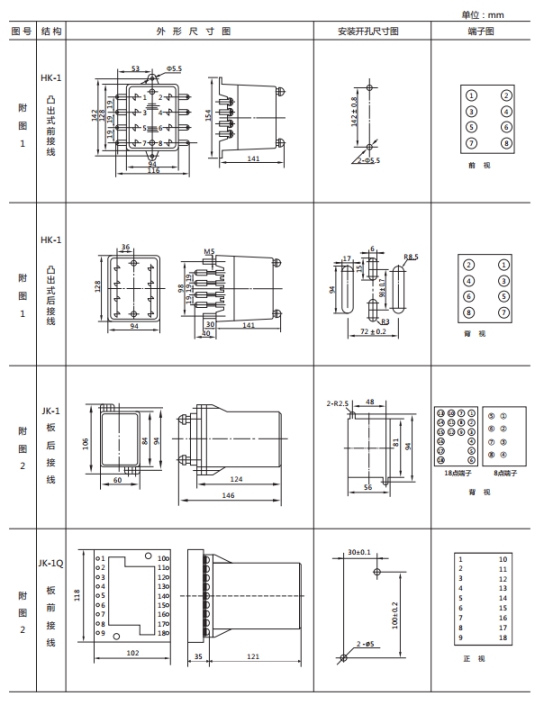 JWL-23外形及開孔尺寸