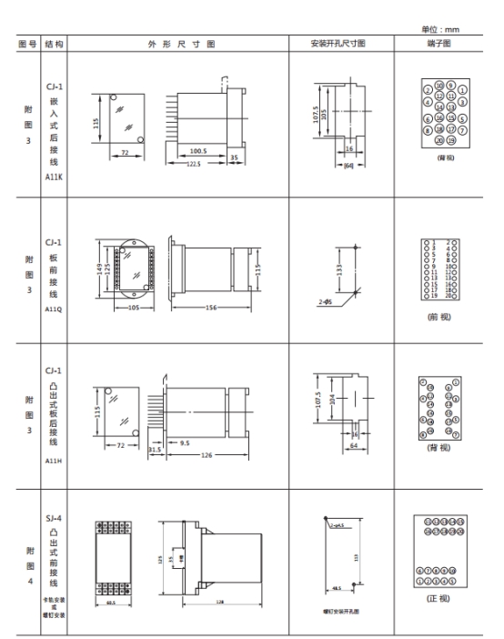 JWL-23外形及開孔尺寸