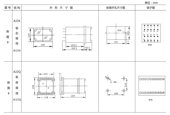 LL-13A繼電器外形及開孔尺寸