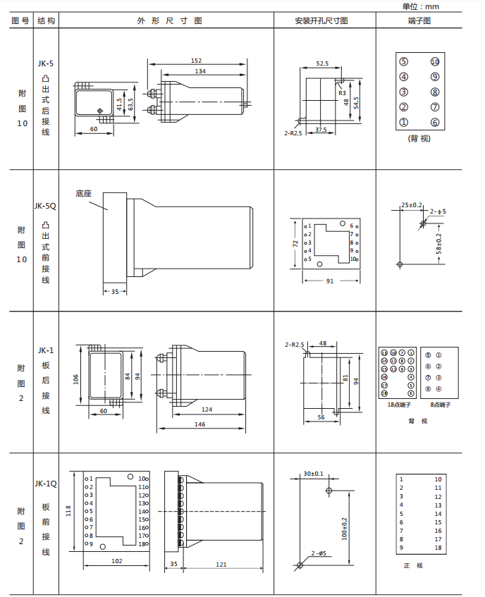 DX-15A信號繼電器外形及開孔尺寸圖