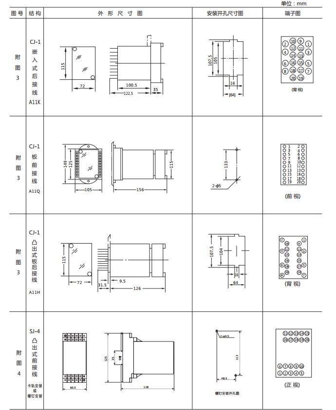 JSG-C型靜態(tài)閃光繼電器外形及開(kāi)孔尺寸圖2