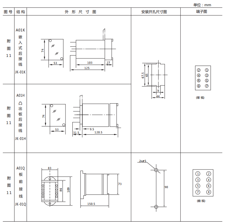 JX-C靜態(tài)信號(hào)繼電器外形尺寸及開孔尺寸圖1