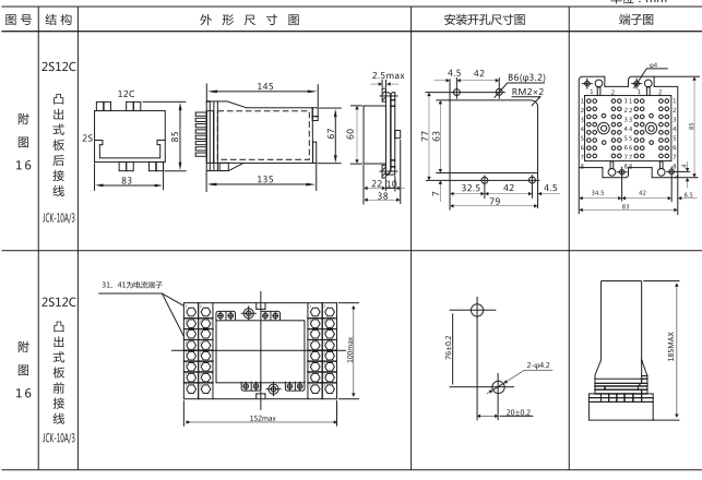 DLS-41/9-3雙位置繼電器外形尺寸圖片