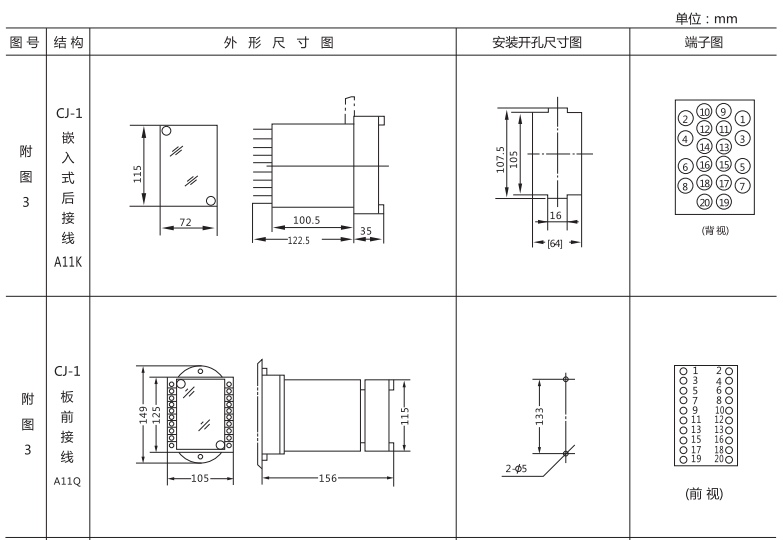 JCJ-A靜態(tài)交流沖擊繼電器外形尺寸及安裝開孔尺寸圖1