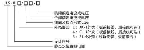 JLS-86/222靜態(tài)雙位置繼電器型號(hào)及命名含義圖