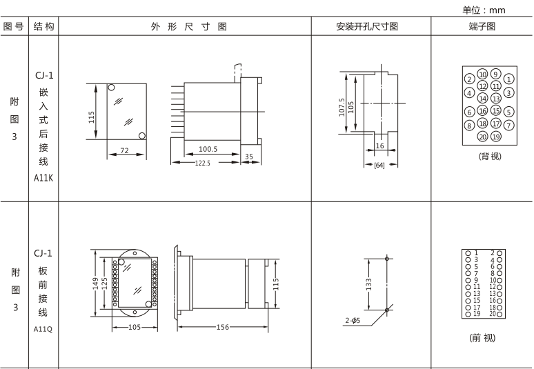 JLS-86/222靜態(tài)雙位置繼電器外形及開孔尺寸圖1