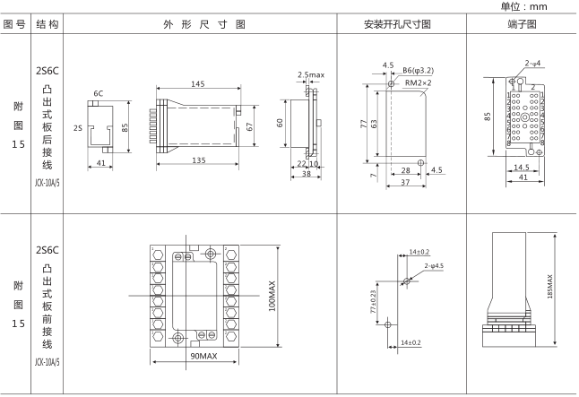 RXSF1雙掉牌信號繼電器外形及安裝尺寸圖片