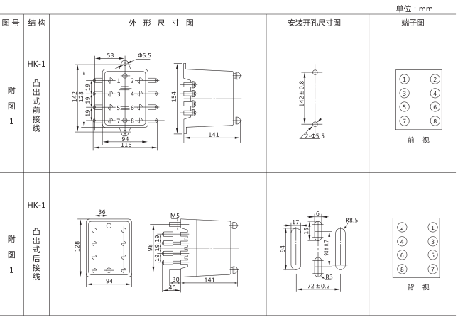 DS-112C時(shí)間繼電器外形及開孔尺寸圖片