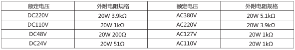 DS-27時(shí)間繼電器主要技術(shù)參數(shù)圖片二