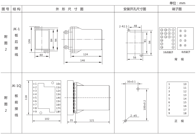 DS-27時(shí)間繼電器外形及開孔尺寸圖片