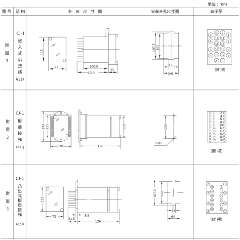 DS-37時間繼電器外形及開孔尺寸圖片