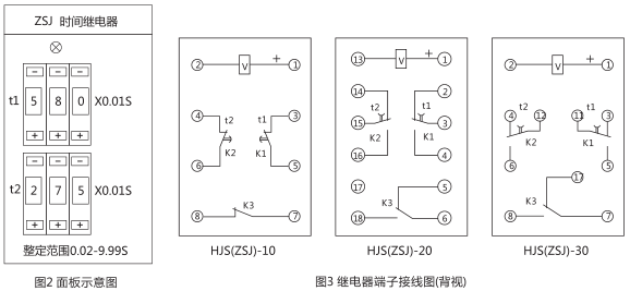 HJS(ZSJ)-30直流斷電延時(shí)繼電器背后接線圖片