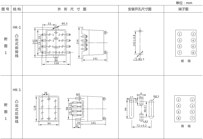 HJS(ZSJ)-30直流斷電延時(shí)繼電器外形及開(kāi)孔尺寸圖片一