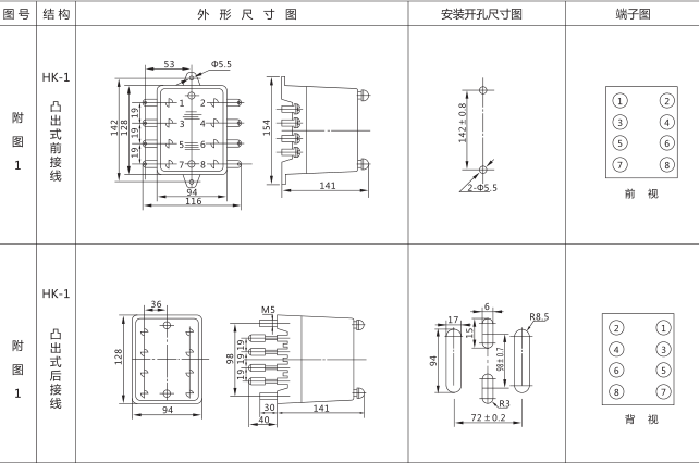 JSS-17時(shí)間繼電器外形尺寸及安裝開孔尺寸圖片三