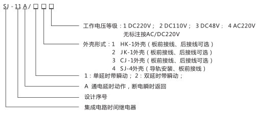 SJ-11A/138集成電路時(shí)間繼電器型號命名及含義圖片