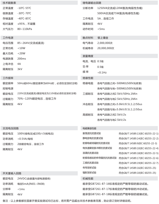 微機消諧保護裝置參數(shù)一