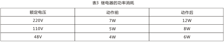 SS-94/2時間繼電器技術數(shù)據(jù)圖片