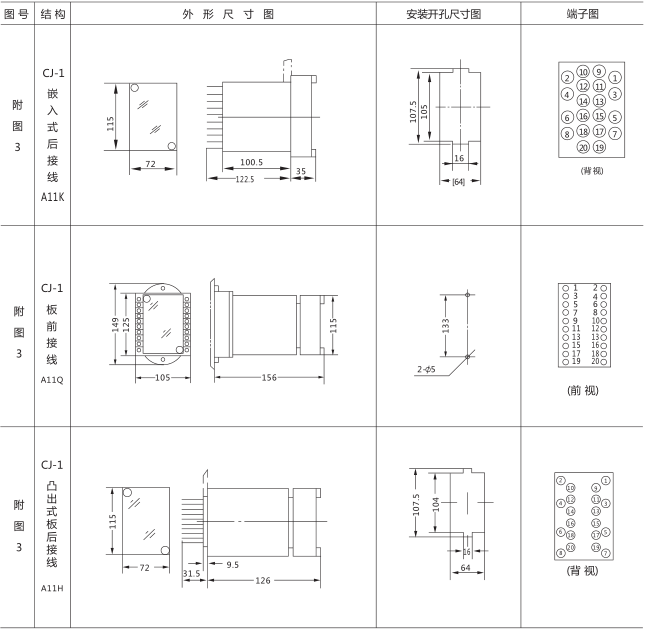 SSJ8-11高精度時間繼電器外形及開孔尺寸圖片3