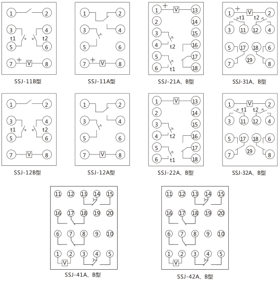 SSJ-22B靜態(tài)時間繼電器內(nèi)部接線及外引接線圖(正視圖)圖片