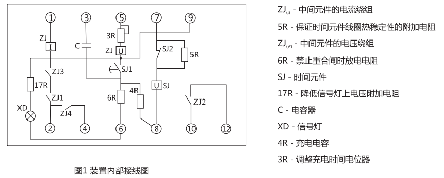 DCH-1裝置內(nèi)部接線(xiàn)圖