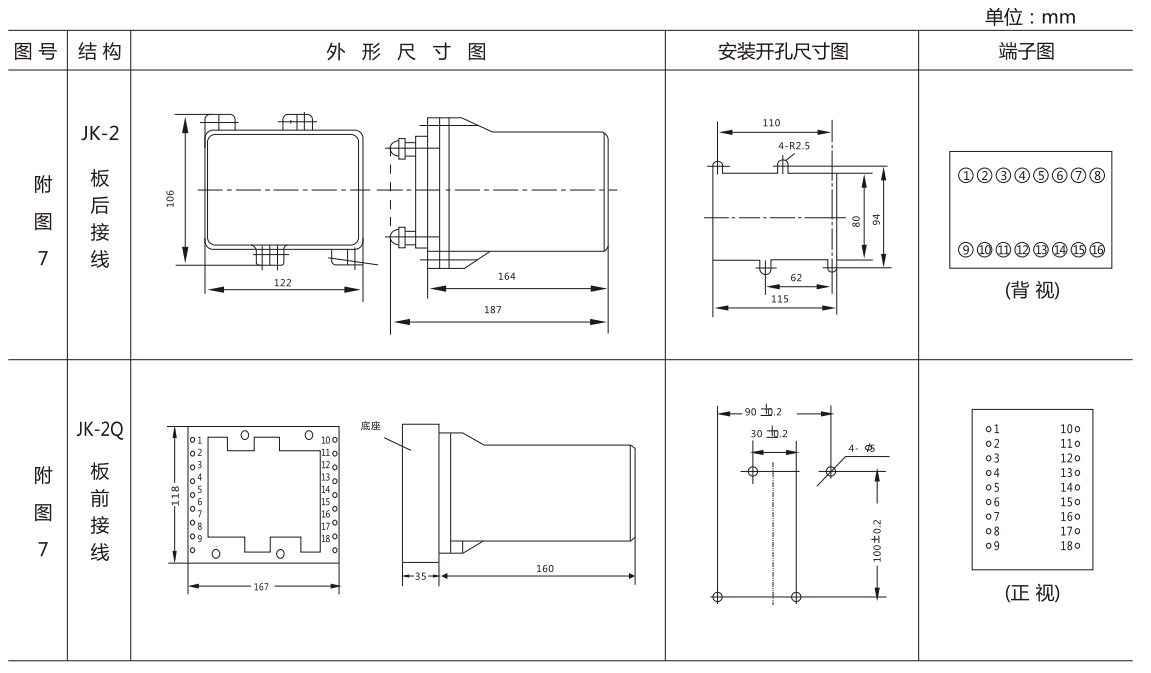 BFY-13A負序電壓繼電器外形尺寸及開孔尺寸圖