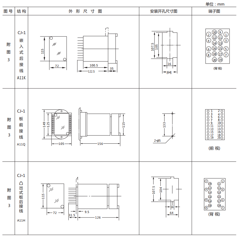 DY-32/60C電壓繼電器外形及開孔尺寸圖