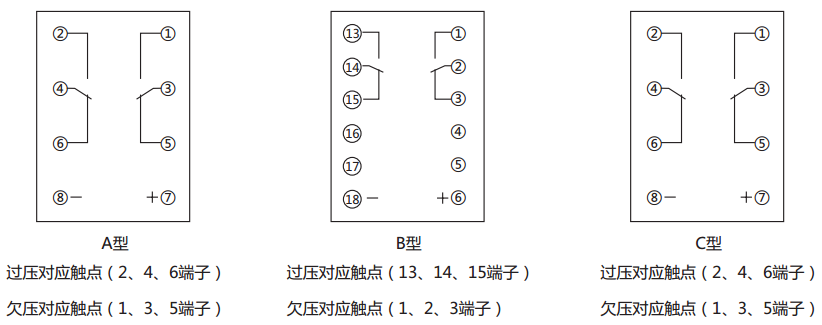 JCDY-2A/B直流電壓繼電器內(nèi)部接線及外引接線圖(背視圖)