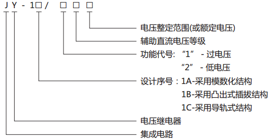 JY-1C/1電壓繼電器型號(hào)、名稱