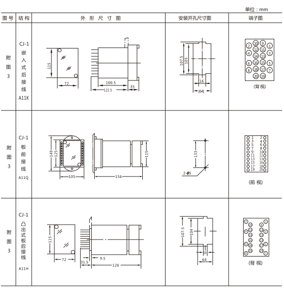 JY-ZB直流高低值電壓繼電器外形尺寸圖