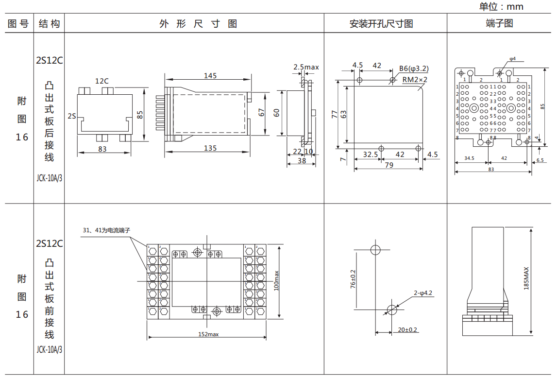 DZ-432中間繼電器外形及開孔尺寸