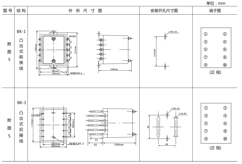 DZB-115帶保持中間繼電器外形及開(kāi)孔尺寸