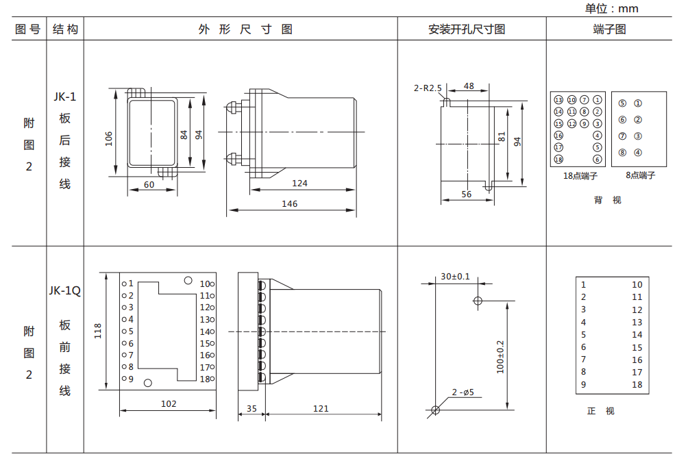 ZJ3-3B快速中間繼電器外形及開(kāi)孔尺寸