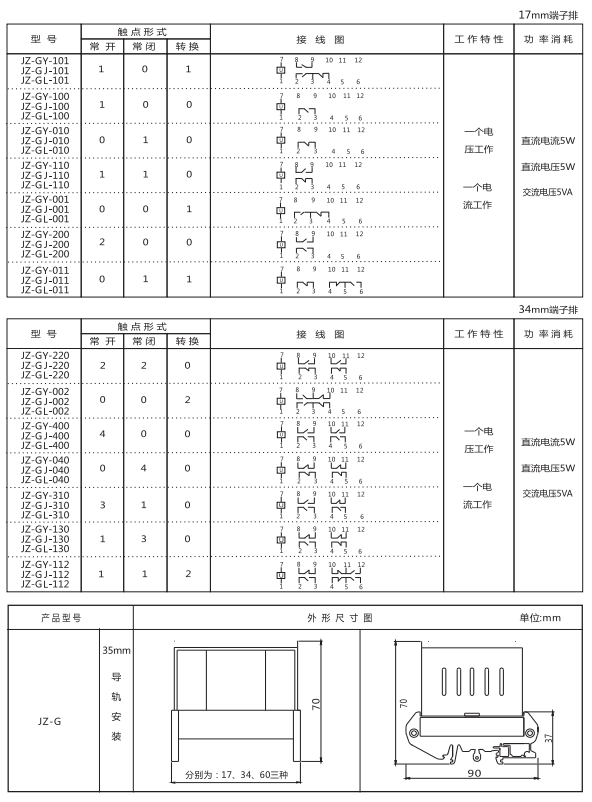 JZ-GY(J)-010端子排靜態(tài)中間繼電器參數(shù)及內(nèi)部端子外引接線圖