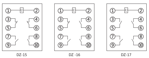 DZ-17中間繼電器內部接線圖及外引接線圖(正視圖)