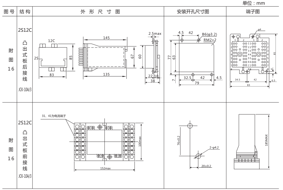 DZ-3E/71（J)中間繼電器外形及開孔尺寸