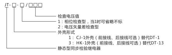 JT-3靜態(tài)同步檢查繼電器型號(hào)及命名意義圖片