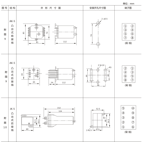 JX-21靜態(tài)信號(hào)繼電器外形及開孔尺寸圖1