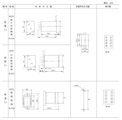 JX-21靜態(tài)信號(hào)繼電器外形及開孔尺寸圖3