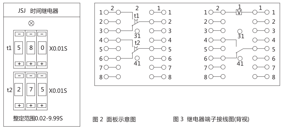 JSJ-4交流斷電延時(shí)繼電器面板示意圖和端子接線圖